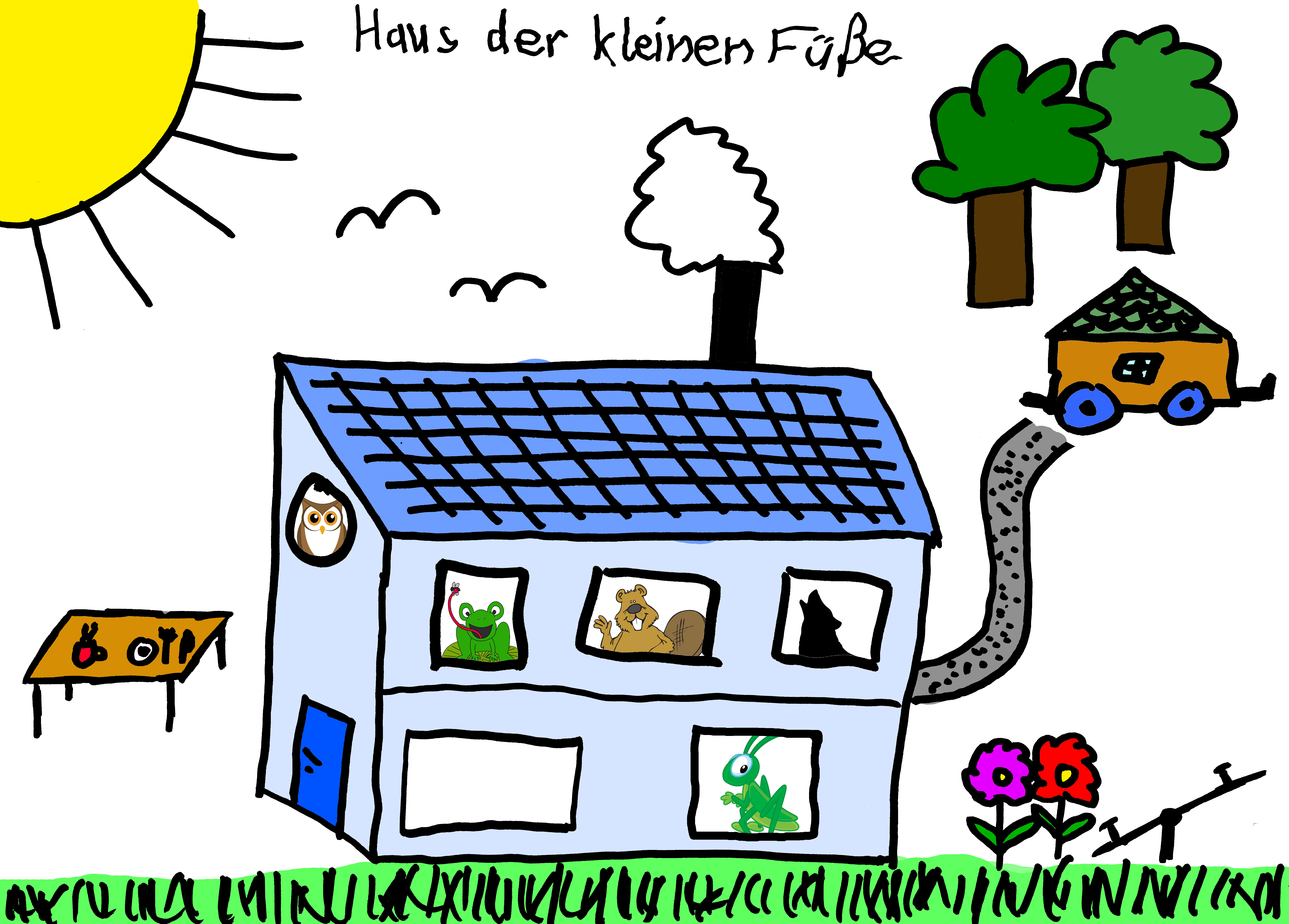 Übersicht der Entwicklungsorte